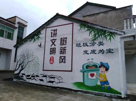 遂昌墙绘是现在流行的墙体广告