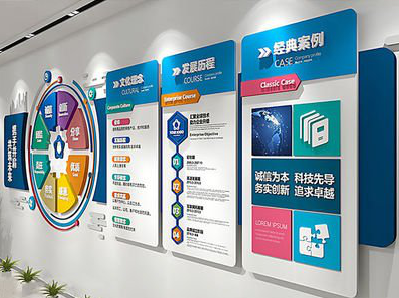 遂昌企业文化墙内容对员工有什么影响？